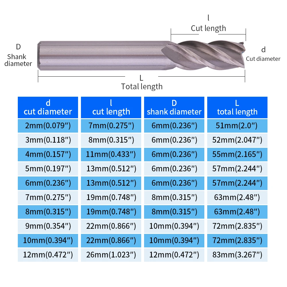 HSS Milling Cutter 4 Flute End Mill 10PCS Set 2-12mm for CNC Machine Milling Tools Router Bit Metal Cutter Aluminum Milling Bit