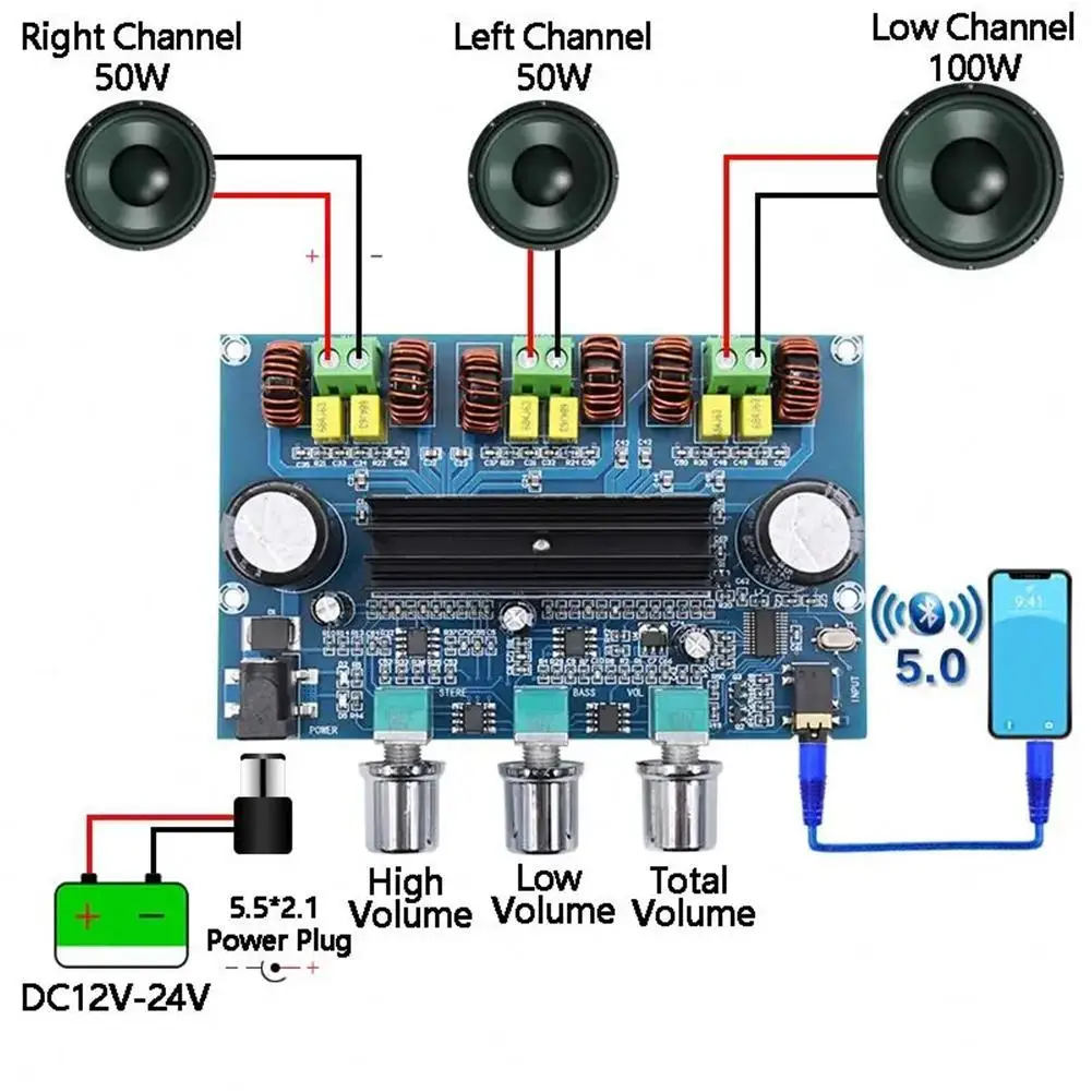 100W + 2*50W Bluetooth 5.0 dual TPA3116D2 Power Subwoofer Amplifier Board 2.1 Channel TPA3116 Audio Stereo equalizer AUX Amp