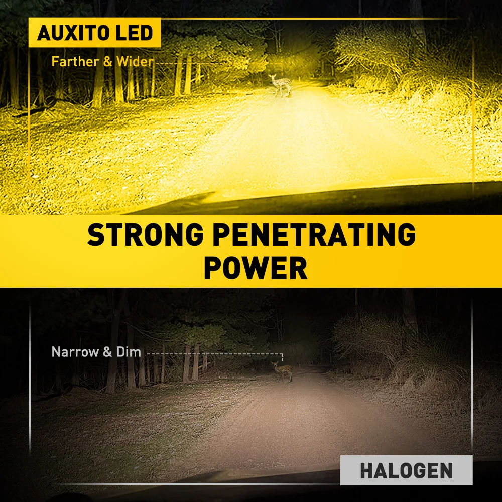 2Pcs 12V LED Lamp Auto H3 LED Yellow Bulb Head Fog Light for Alfa Romeo Audi A5 Ford Foucs mk3 Edge Isuzu Volvo DRL Headlight