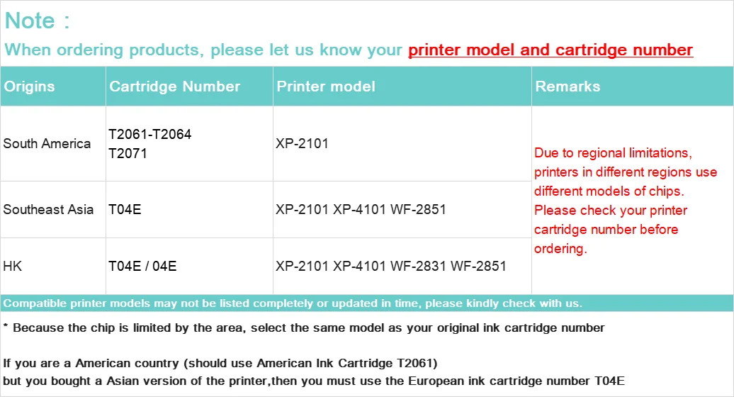 BOMA.LTD 206 T206 XP 2101 Bulk Ink Cartridge With Single Chip For EPSON Expression XP-2101 XP2101 Printer T2061 - T2064