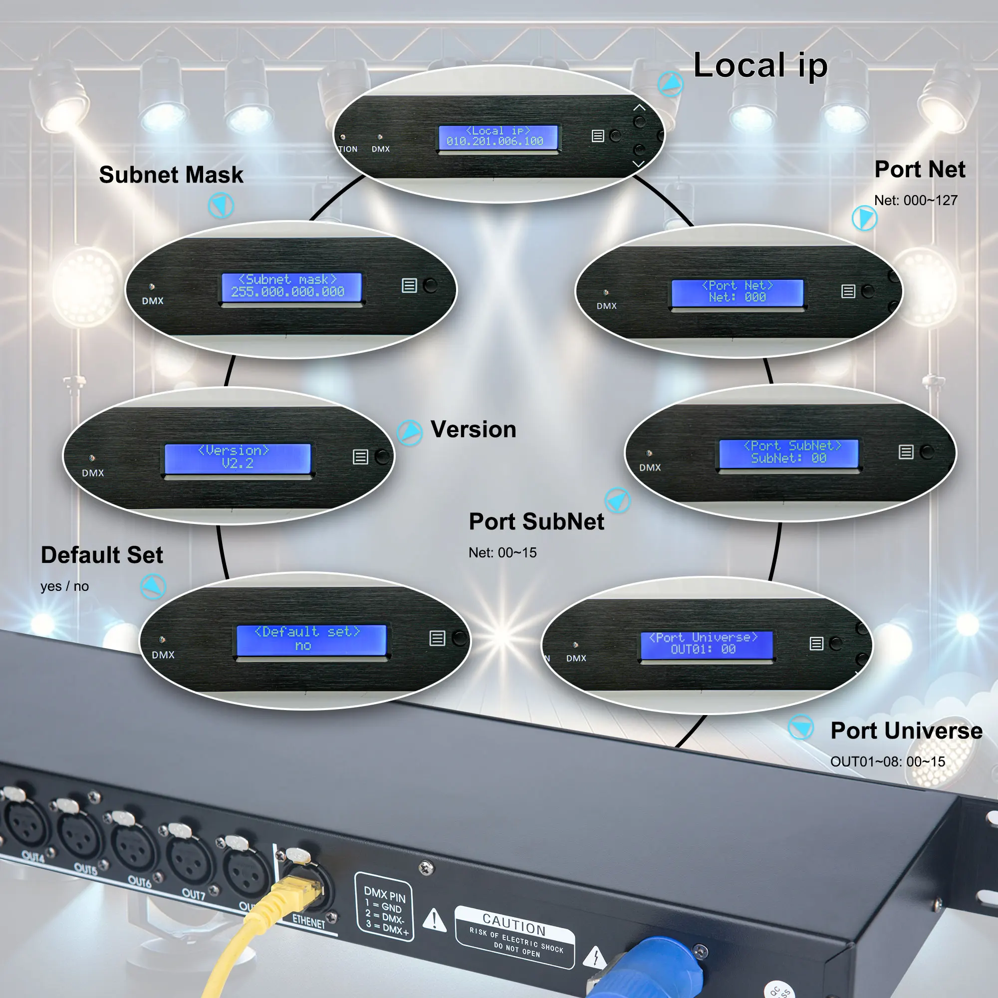 Imagem -06 - Pknight-interface Artnet Dmx 19 Rack Controle de Rede de Iluminação de Palco 1u Interface Cr061s Canais