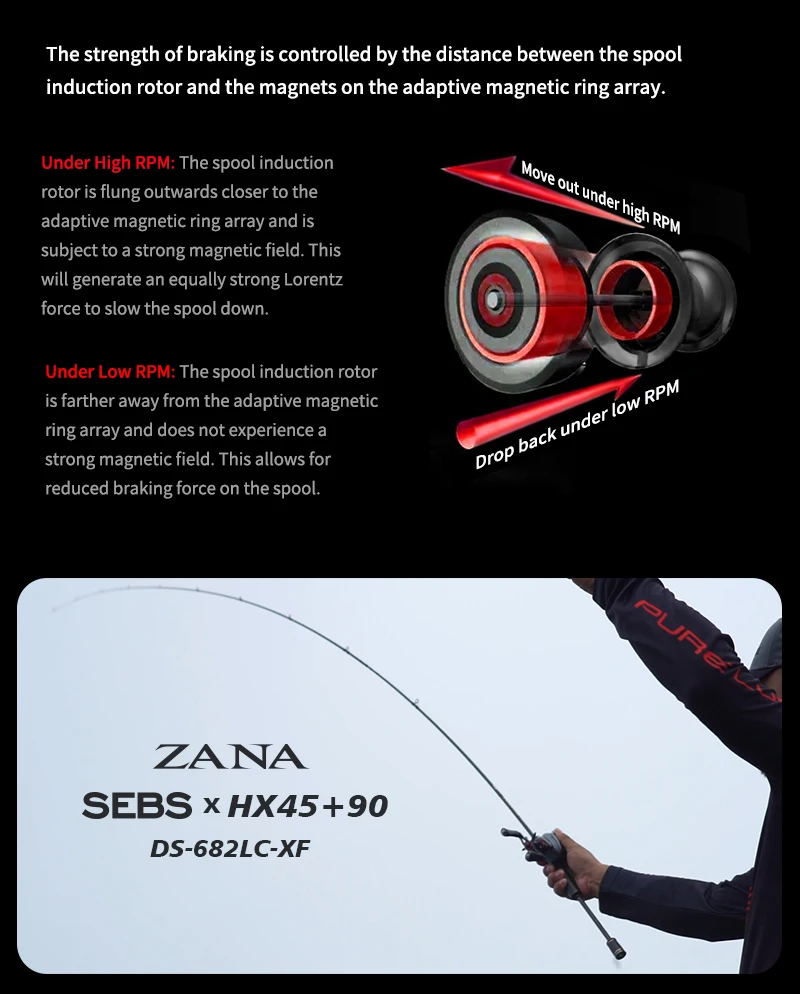 PURELURE ZANA 6KG Aluminiumlegierung-Rahmen Baitcasting-Rolle mit nur 3,5g Gewicht, 5,8g Spule, 7,6 Übersetzung, 4KG Bremskraft für Süß- und Salzwasser – Detail 7