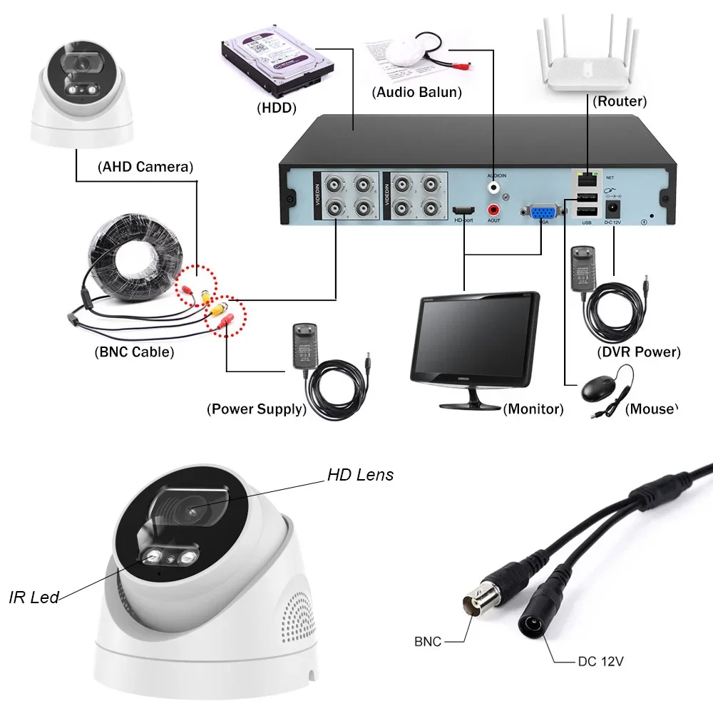 Caméra de vidéosurveillance extérieure AHD, 8MP, 5MP, 1080P, haute résolution optique, 4 Array LED, étanche, sécurité Bullet, CCTV