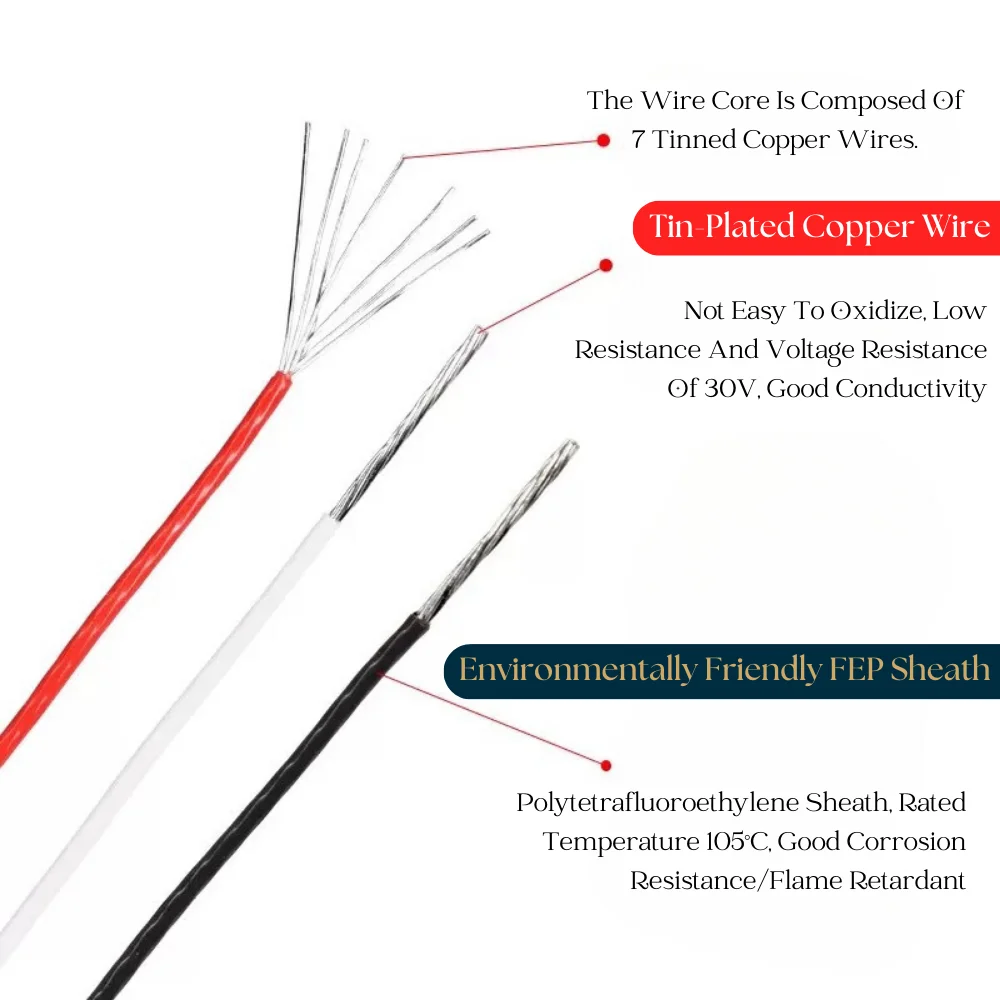 UL10064 PTFE Insulated High Temperature Plastic Ultra Fine Micro Wires 40AWG 36~26AWG Solder High Conductivity Copper Cable Wire