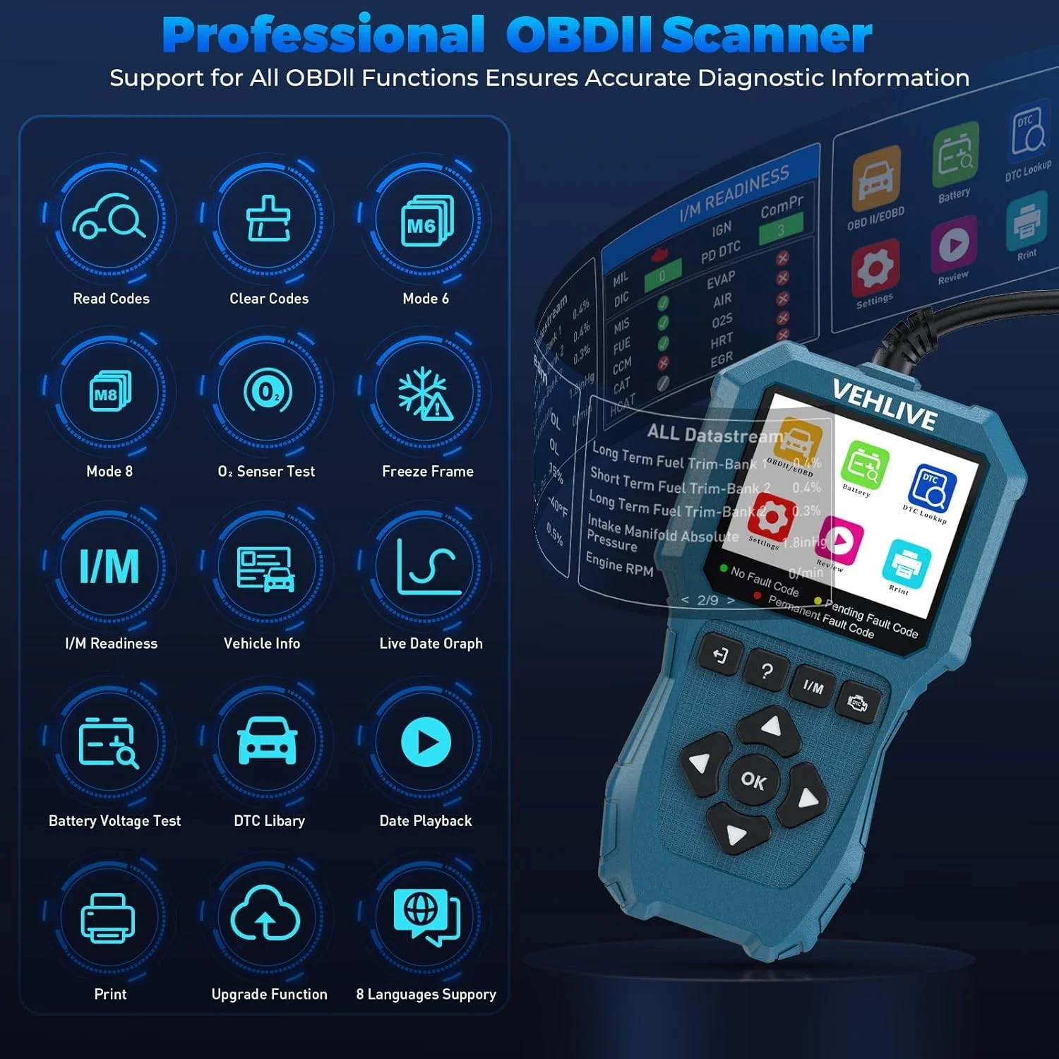 Picture 3: EOBD Code Reader V880 OBD2 Scan Tool Fault Code Scanner Multi-language Cars Diagnostic Tools Engine System Battery Tester Tools