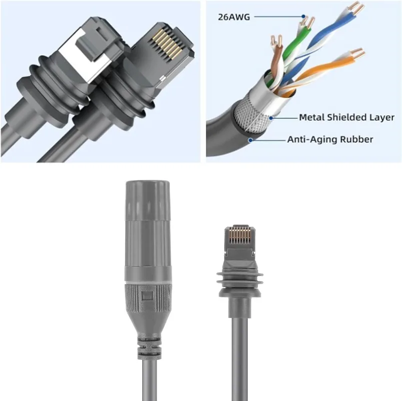 Starlink Ethernet Adapter Cable, IP68 Waterproof, RJ45 Coupler Extension for Gen 3/Mini Dish