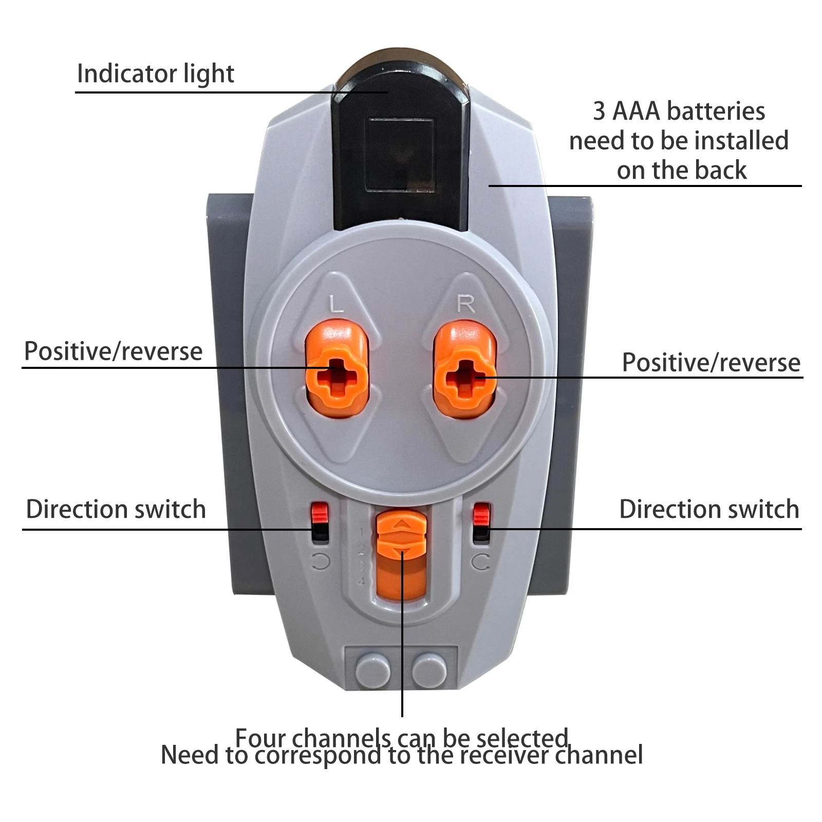 Compatible con el juego mecánico de motor de potencia de coche deportivo LeG de partículas pequeñas, modificación PF, programación de aplicaciones, juego de control remoto