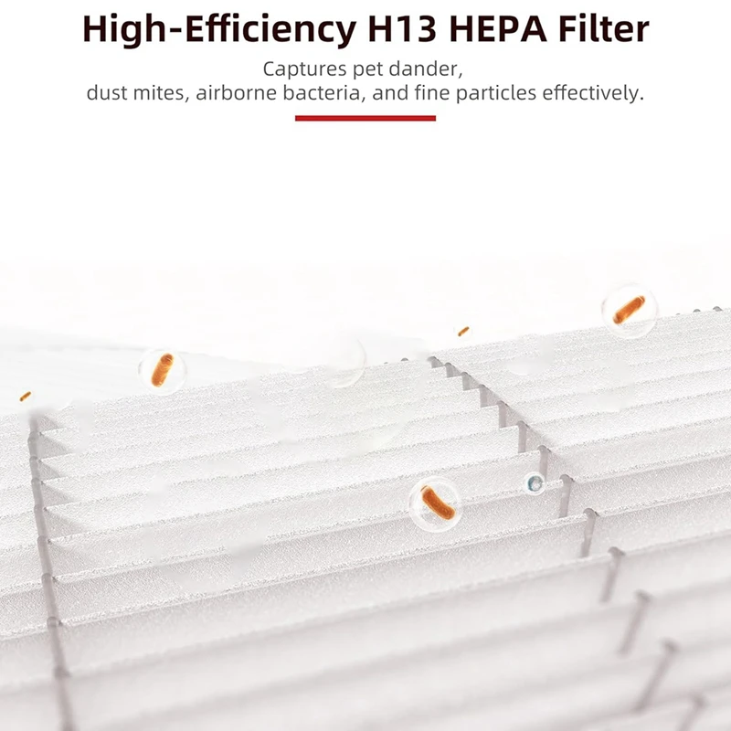 Air Purifier Replacement Filter For LEVOIT Core 300, Core 300S, 3-In-1 HEPA Filter, High Efficiency Activated Carbon,