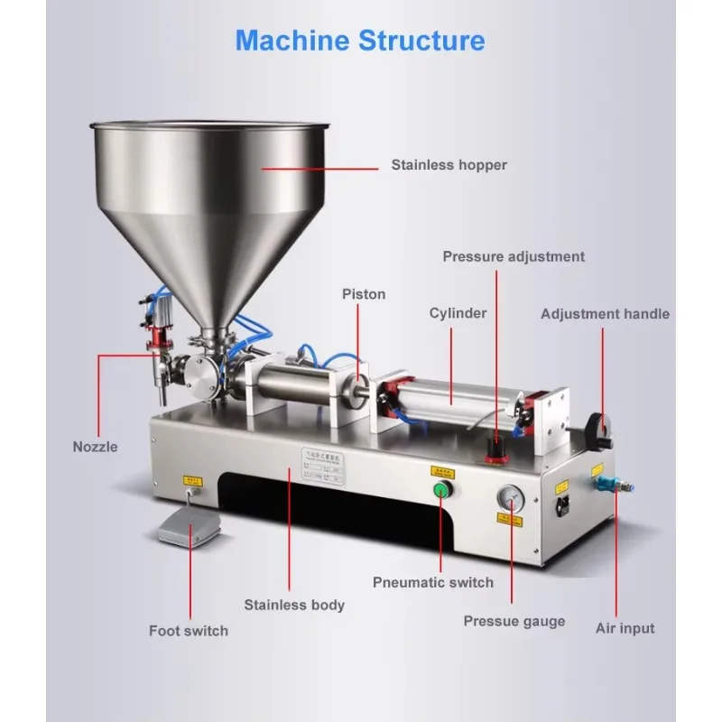 Shampoo Quantitative Filling Machine Foam Control Precision Filling Machine