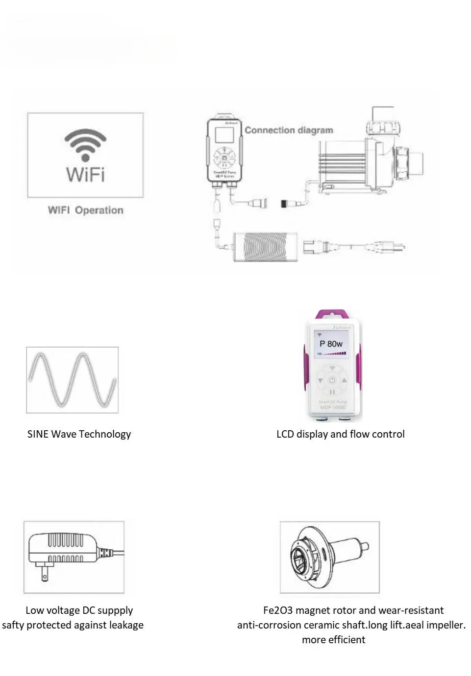 شاشة الكريستال السائل مع التحكم واي فاي MDP-2500 3500 5000 8500 10000 مضخة مياه لحوض السمك #4