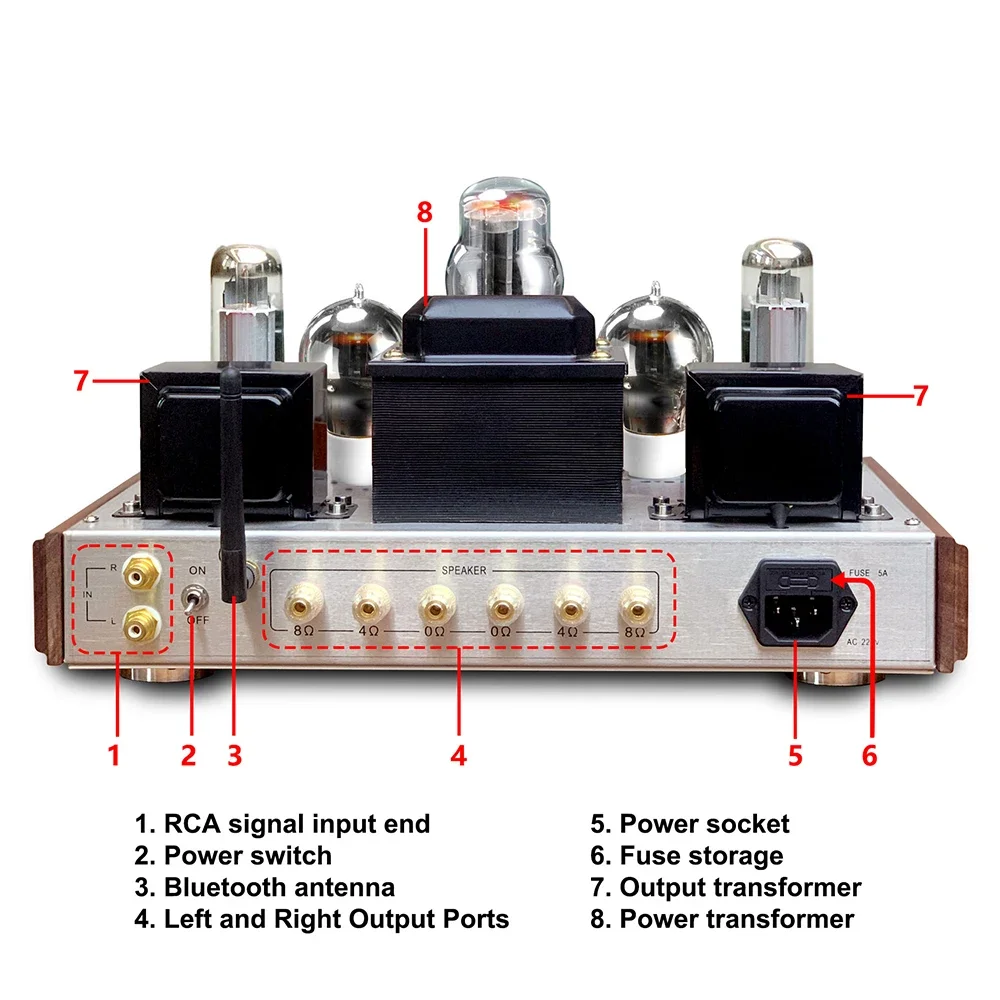 Mona HiFi Tube Audio Power Amplifier Home Audio Preamplifier with Upgraded 220V Digital Stage Manufactured in China