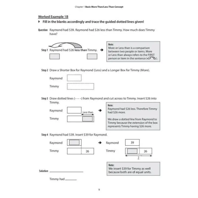 Upper Pri Math Perfect Problem Solving Guide Curriculum Planning And Development 9789811497711