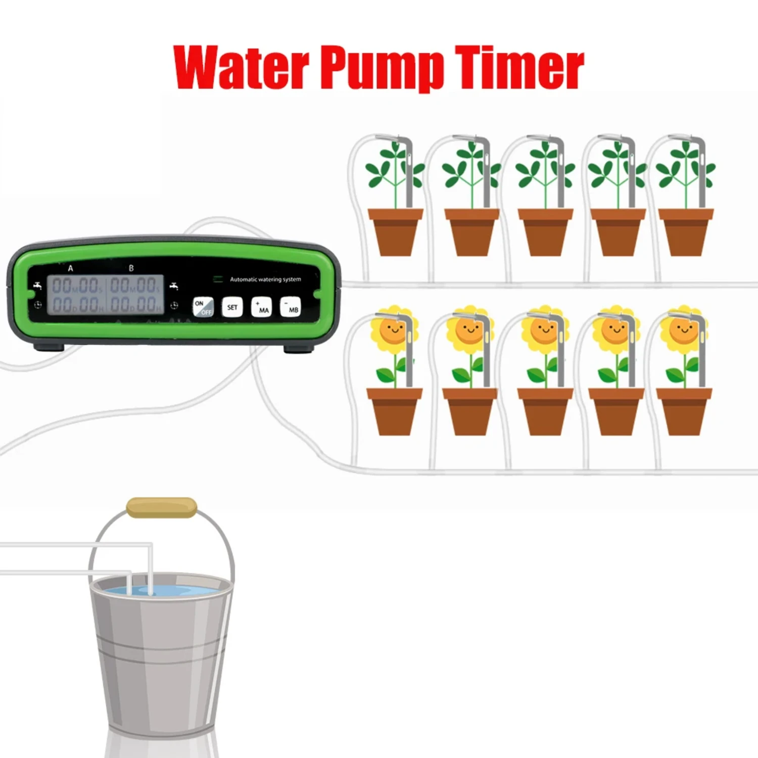 

Automatic Electronic Garden Watering Timer with Dual Pump Water Flow Shut-off Switch, Home System Timed Irrigation Controller fo