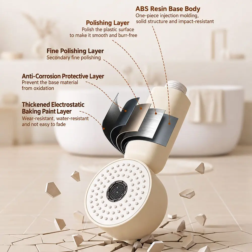 3 Modes Handheld Shower Head Soft Water Flow Gentle Spray Shower Head One Button Water Stop Compact Shower Sprayer Bath Time