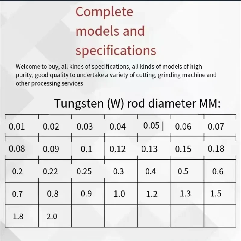 High Purity Tungsten Wire Diameter Φ0.01 To 0.5mm Length 1m Scientific Research Special W99.99 Metallic Material