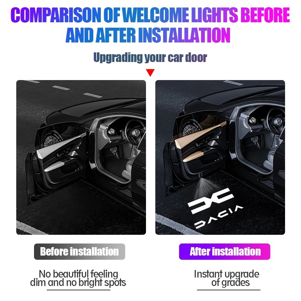 2 Stück Auto-Tür-Willkommenslichter Projektorlampen Zubehör für Dacia Duster Sandero Bigster Dokker Jogger Logan Stepway Lodgy MCV – Detail 3