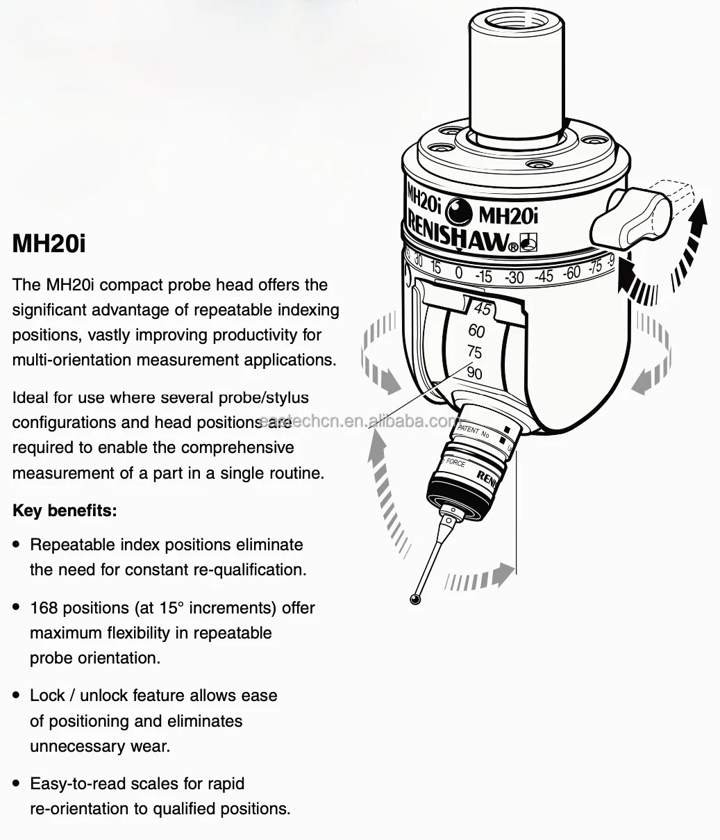 หัววัด Renishaw MH20 MH20i ของแท้ใหม่เอี่ยม ปรับด้วยมือ รุ่น A-4099-0000 A-4099-0100 A-4099-0200 A-4099-0300