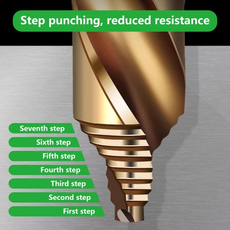 2024 New Twist Drill Bit for Drilling in Hard Metal Stainless Steel 3mm/3.2mm/3.5mm/4mm/4.5mm/4.8mm/5mm/5.5mm/6.5mm/7.5mm