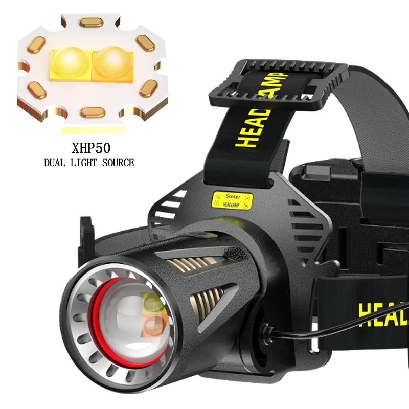 Type-C USB charging head mounted lamp 45 ° adjustable long duration outdoor fishing high power LED flashlights