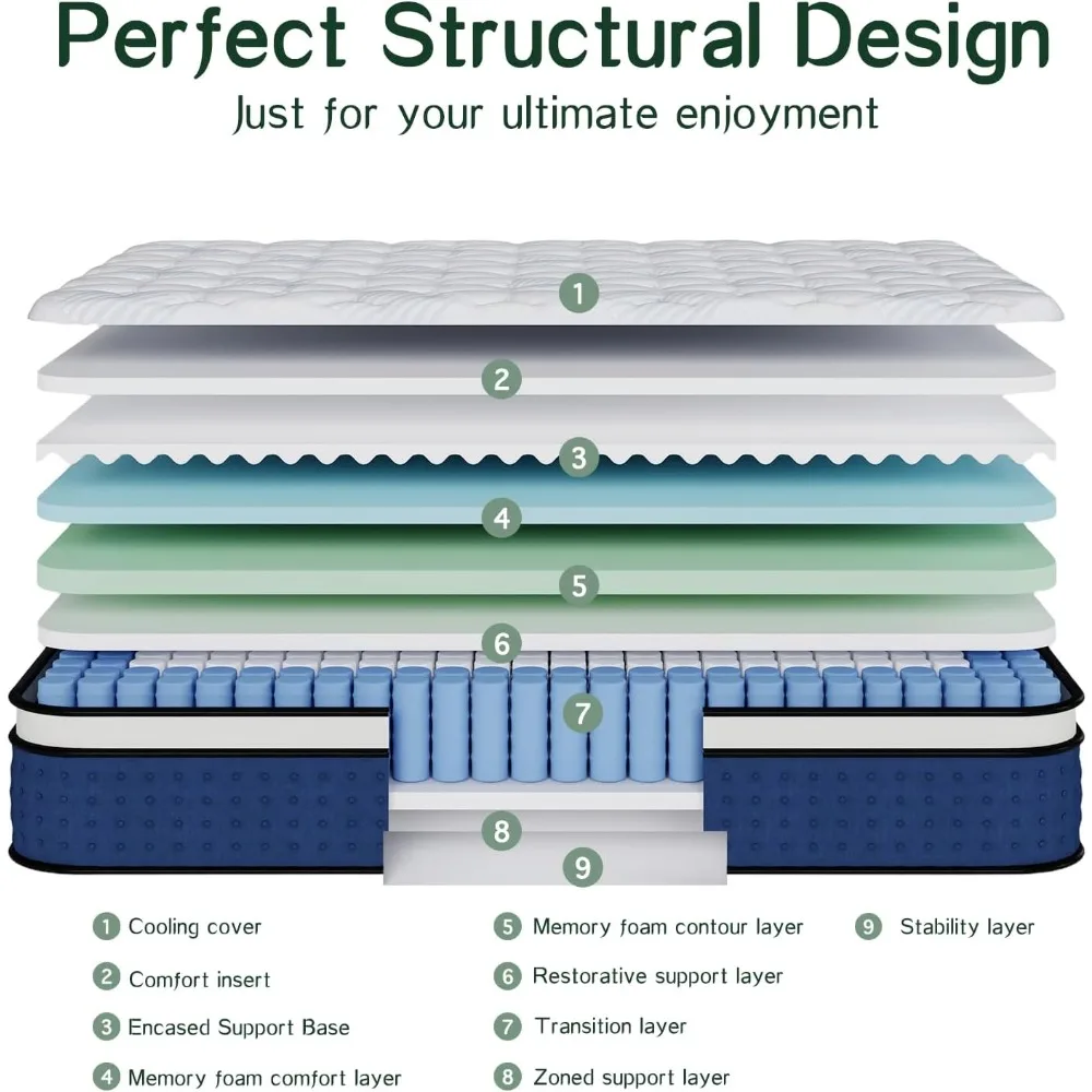 مرتبة كوين متوسطة الحجم مقاس 12 بوصة مع دعم خلفي من إسفنج الذاكرة وعزل الحركة - مرتبة دعم فاخرة بمساحة للراحة #3