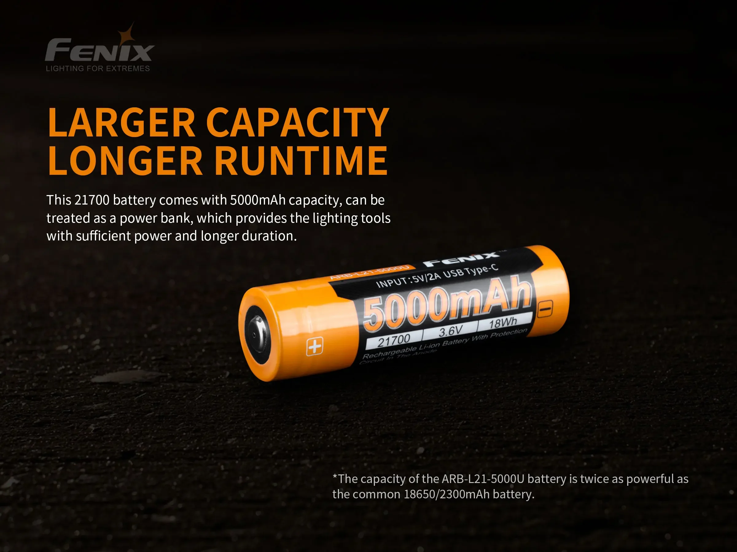 5000mAh Large Capacity Original Fenix ARB-L21-5000U Rechargeable 21700 Li-ion Battery with USB Type-C Charging Interface