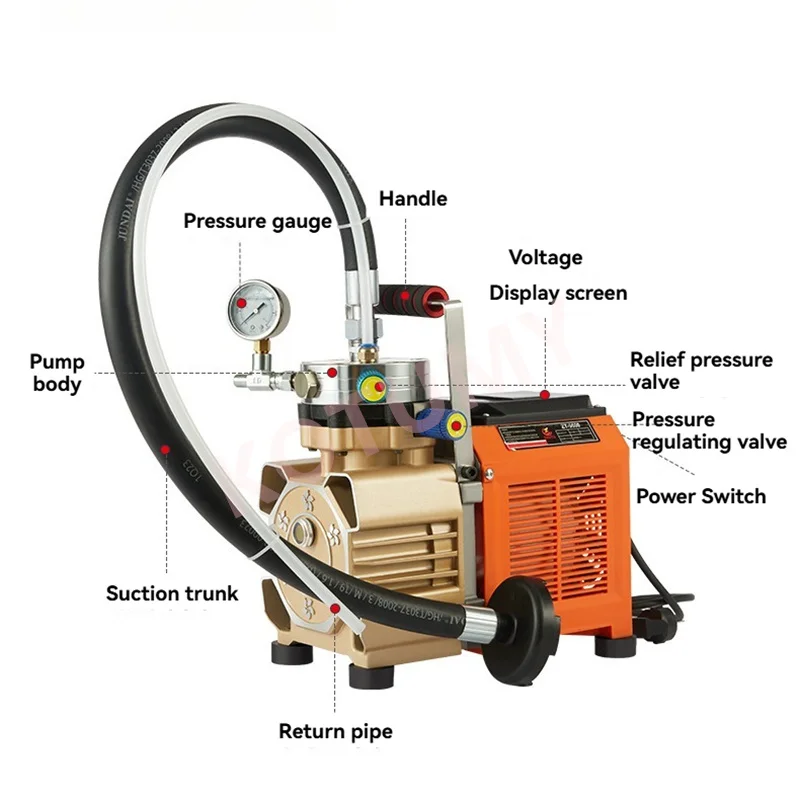 High Power High-pressure Airless Spraying Machine Spray Paint Latex Paint Coating Electric Airless Spraying Machine