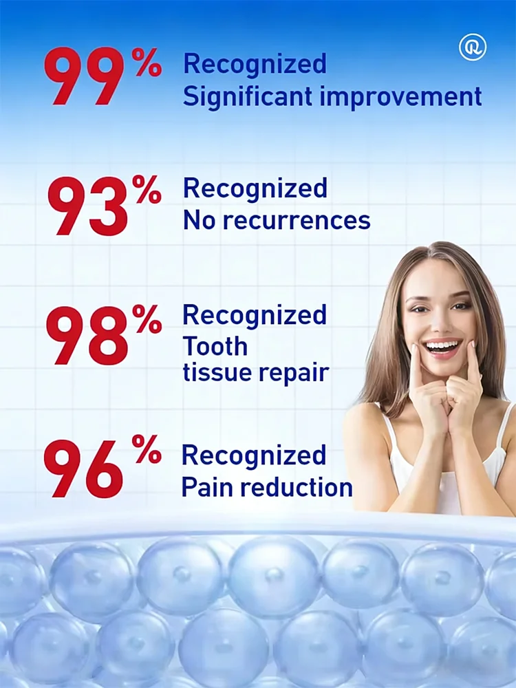 Eғғᴏʀᴛʟᴇssʟʏ ʀᴇsᴛᴏʀᴇ ɢᴜᴍ ʜᴇᴀʟᴛʜ ᴀɴᴅ ᴇɴʜᴀɴᴄᴇᴛᴏᴏᴛʜᴀᴘᴘᴇᴀʀᴀɴᴄᴇ ɪɴ7ᴅᴀʏsғʟᴀᴛ