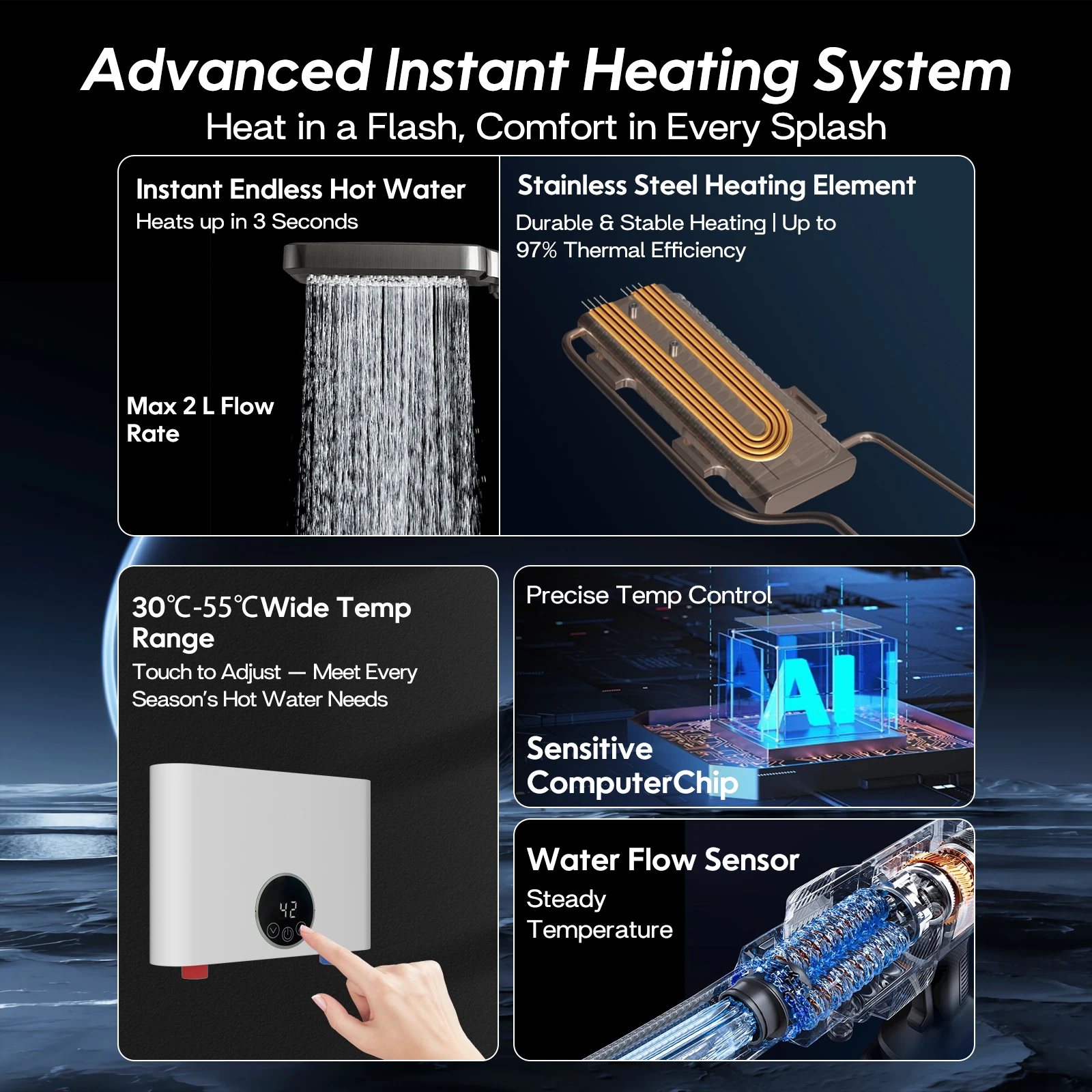 220V Electric Tankless Instant Water Heater Wall Mounted LED Display 5500W Geyser chauffe eau Under Sink Bathroom Kitchen Shower