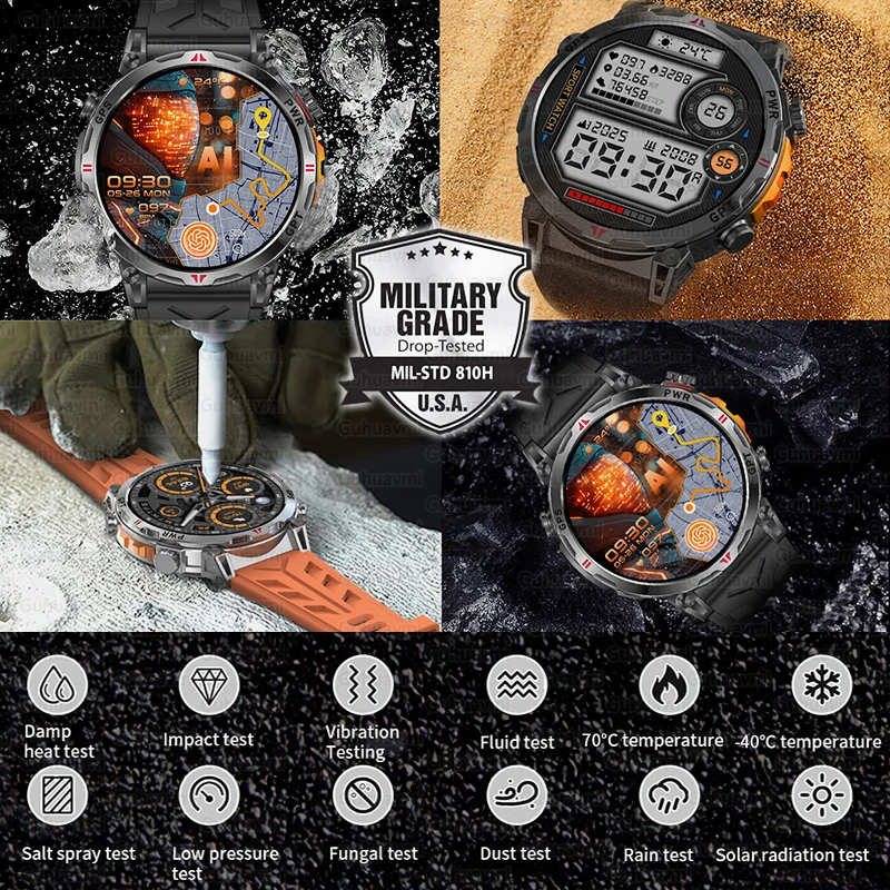 2025 neue Im Freien Militär GPS Smart Uhr Männer 650 mAh Kompass Höhenmesser Uhr 10ATM Wasserdichte Herzfrequenz Anruf Sport Smartwatches