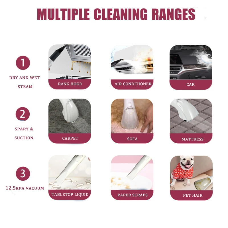 Professional Customization Mini Vaccum Cleaner For Car Carpet Floor Window Steam Cleaner Portable