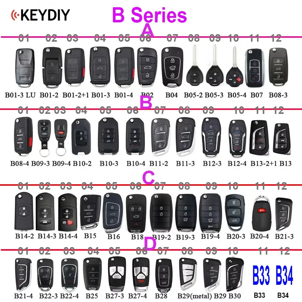 KEYDIY KD B Series  Remote B01 B02 B04 B05 B07 B08-3 B09 B10 B11 B12 B13 B14 B15 B18 B19 B20 B21 B28 B29 B30 B25 B27 B28 B33 B34