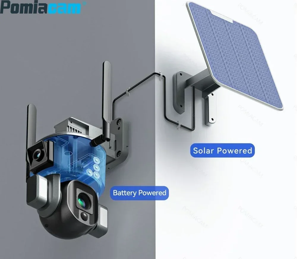 

wireless Y5 Solar Camera Dual camera 360 4X/10X Optical Zoom Solar Powered surveillance camera wireless WIFI or 4G