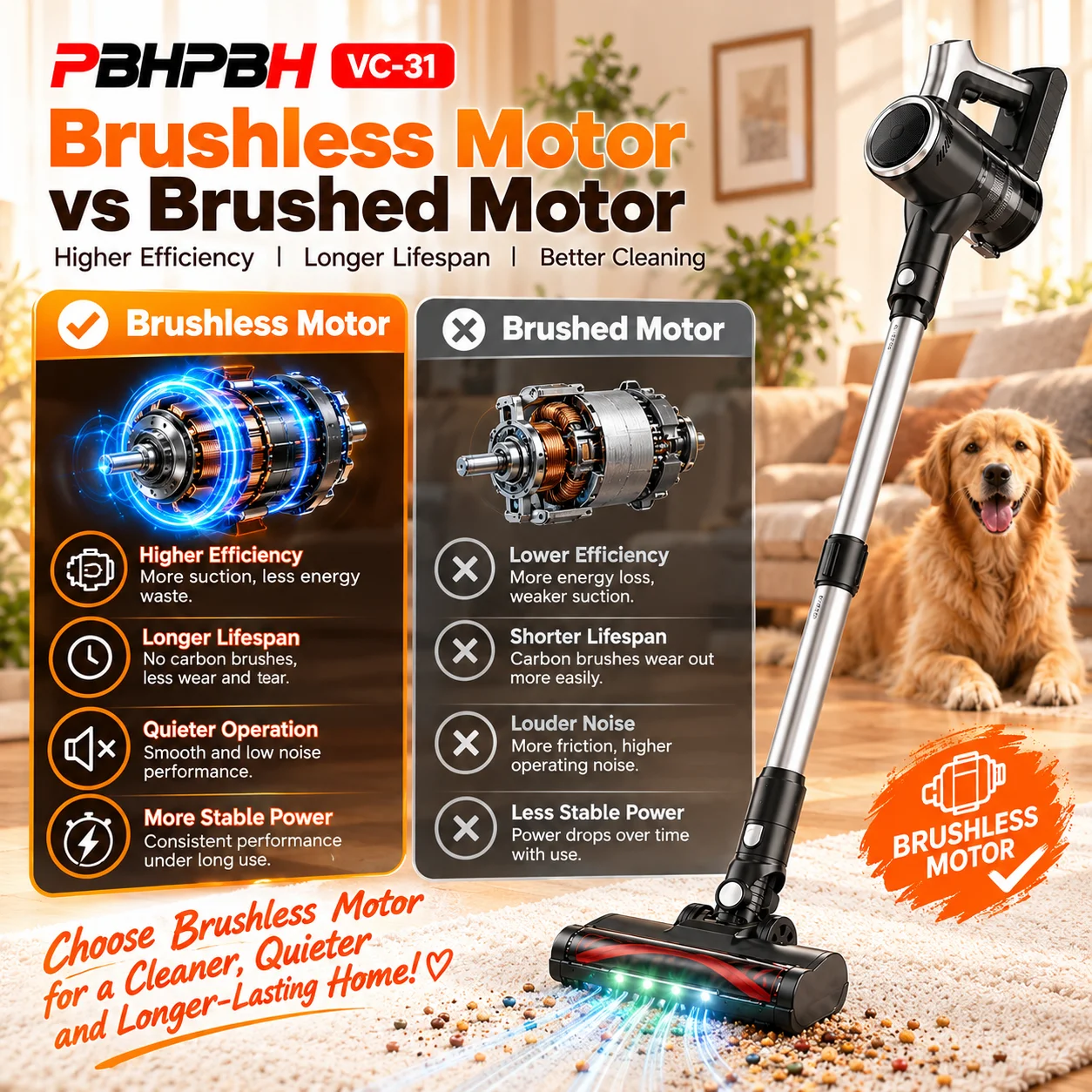 PBHPBH Powerful Handheld Vacuum Cleaner—ideal for cleaning up pet hair, various floor types, and car interiors. It features a lightweight upright design, a runtime of up to 45 minutes, a two-speed motor, and an LED-illuminated floor brush.