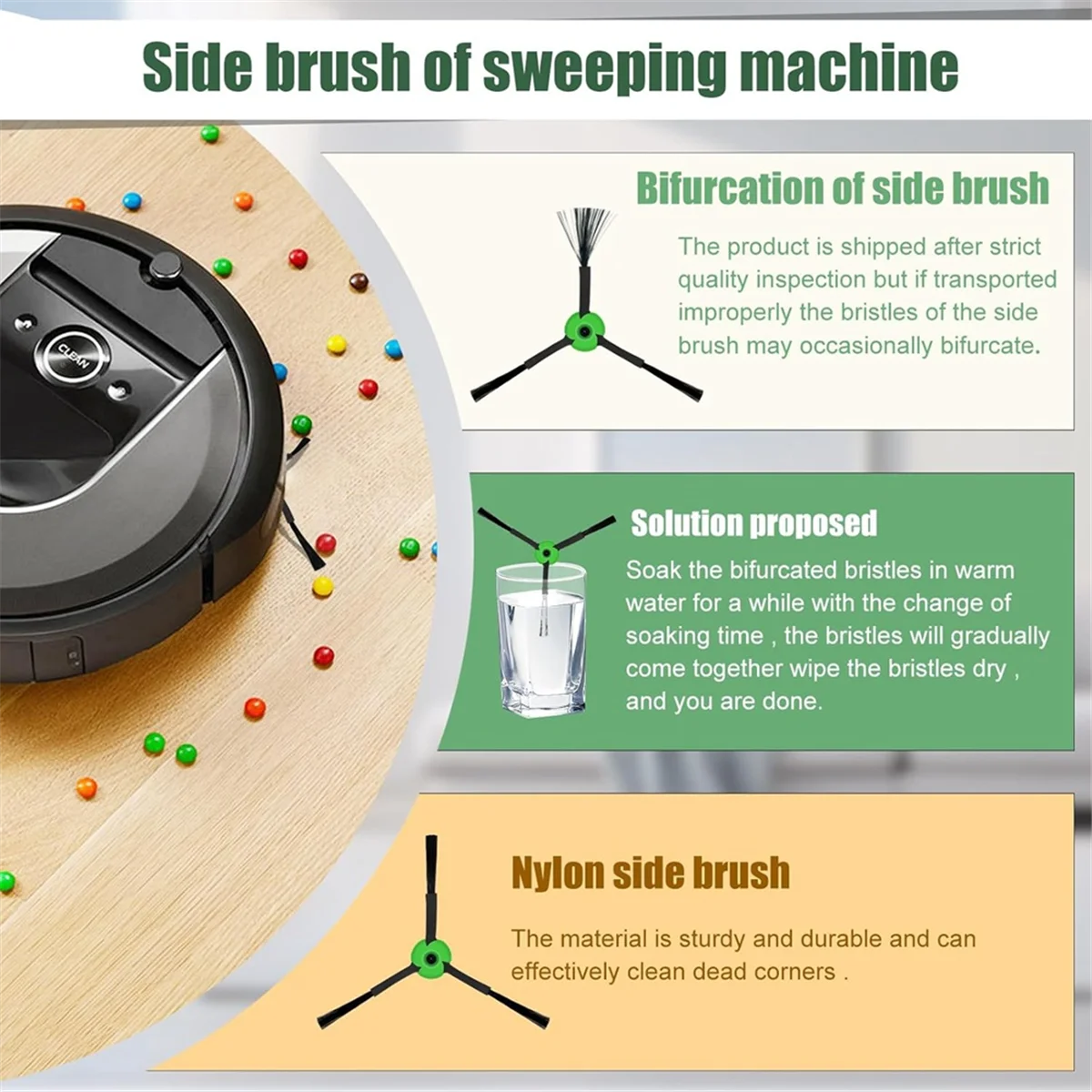 Популярные запасные части для пылесоса IRobot Roomba I1+/I2+/I3+/I4+/I5+/I6+/I7+/I8+/J5+/J6+/J7/J8+/J9+/E5/E6/E7, I & J & E Series