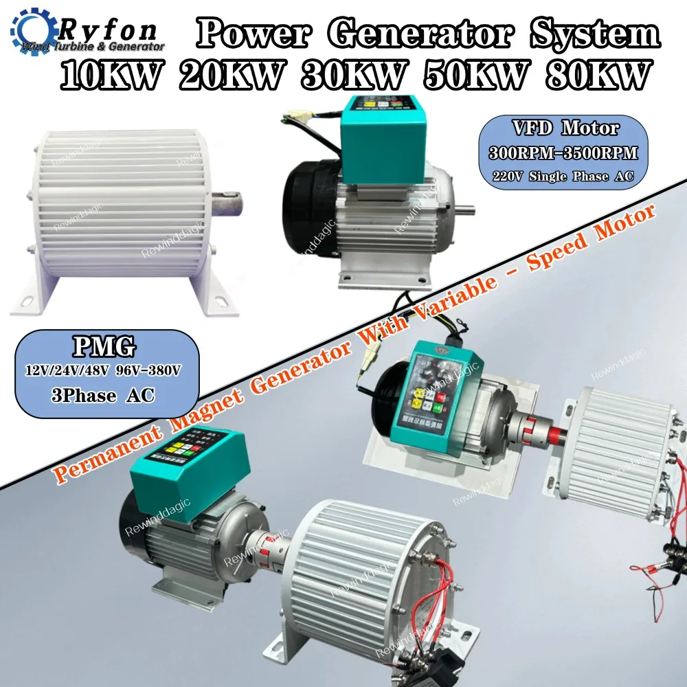 Geräuscharmer 50KW 30KW 20KW 220V Wechselstromgenerator Neue Energie Permanentmagnet-Generator mit Drehzahlvariabler Motoranlage Komplettset für den Haushalt