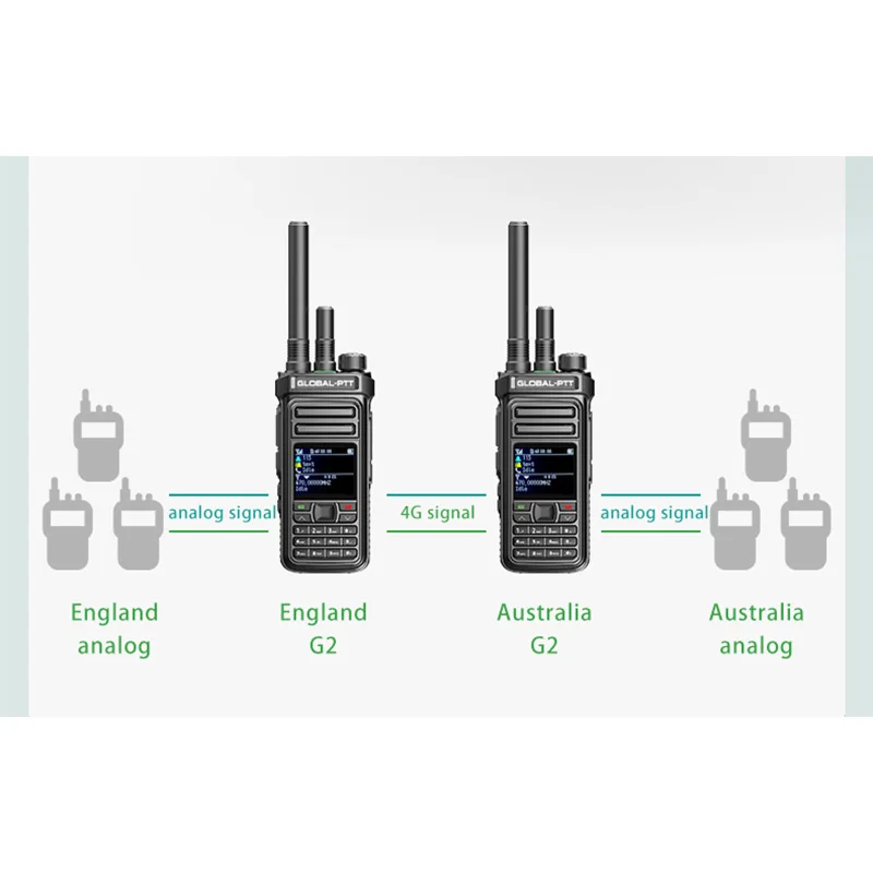 Imagem -05 - Portátil Walkie Talkie Radio Long Range Presunto Comunicação Amador Two-way Chamada de Polícia Ptt g2 Poc Uhf 4g Global