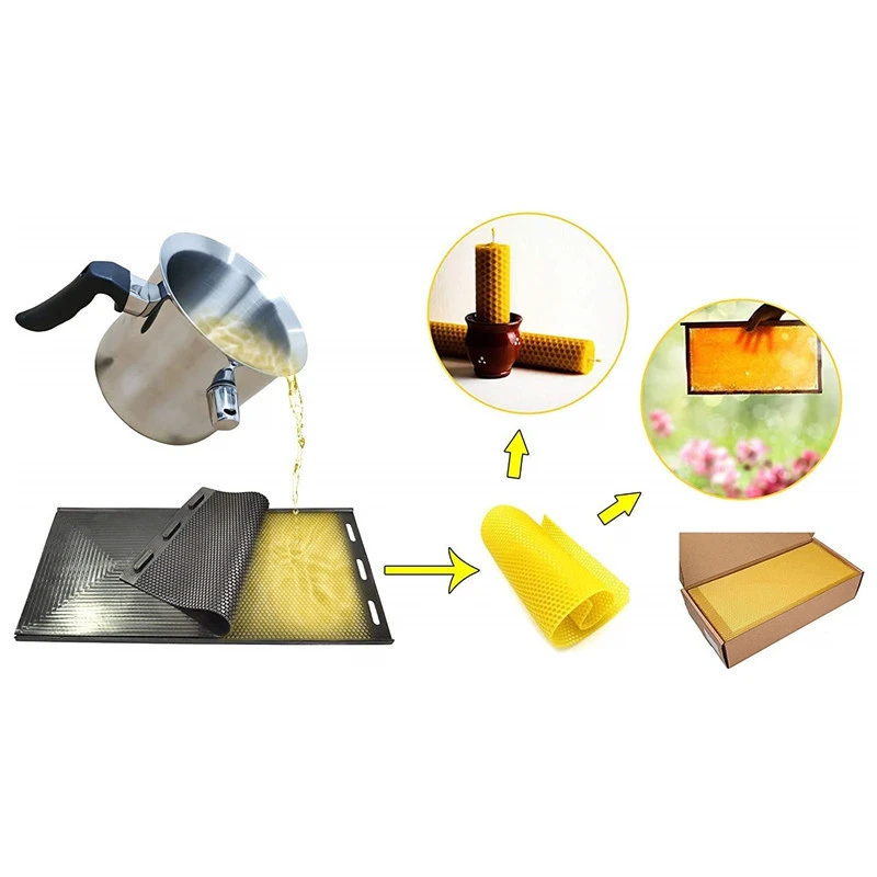 Beekeeper Silicone Beeswax Mold Foundation Bee Hive Basis Press Sheet Mould Beeswax Press Sheet Mould Beekeeping Tools 2 Pcs/set