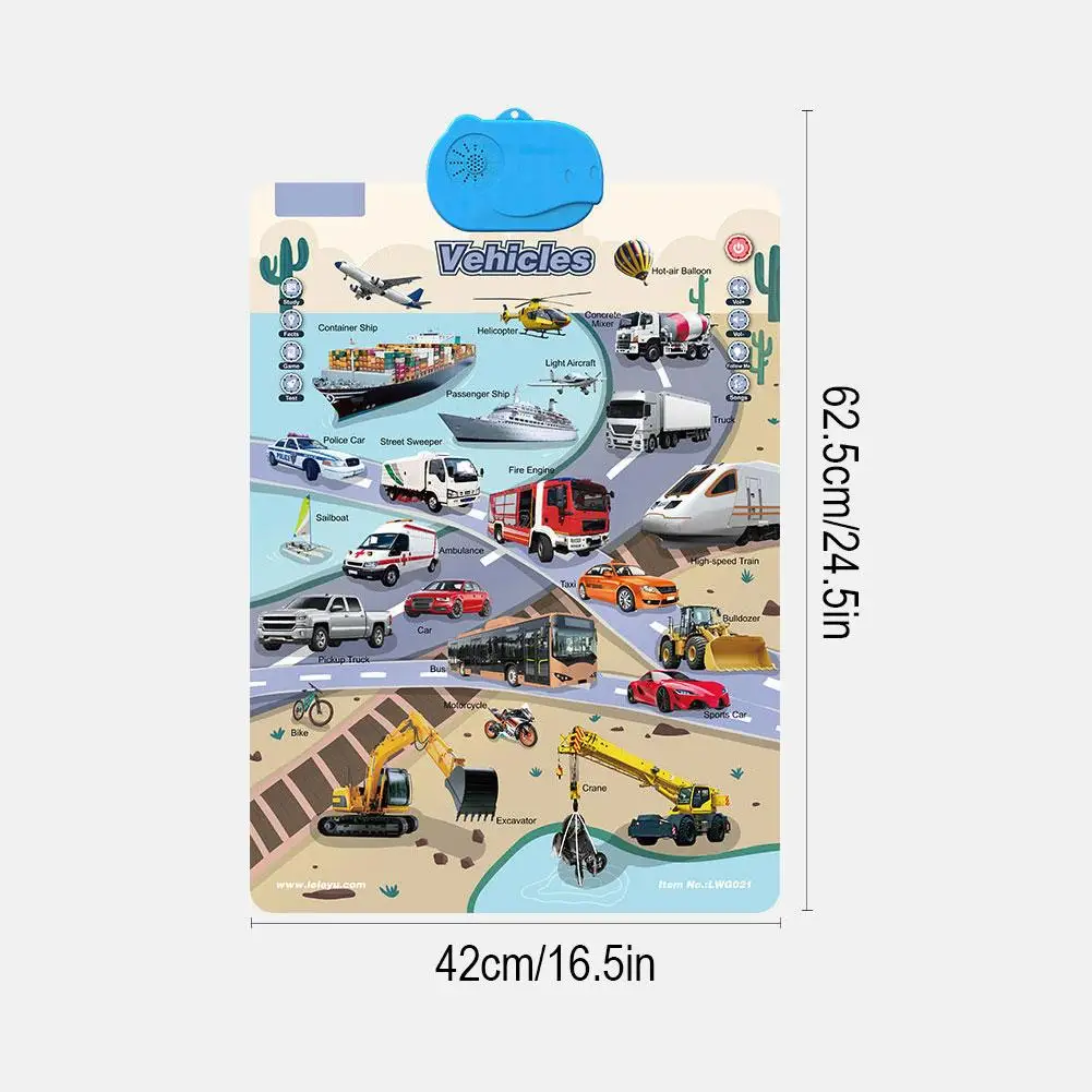 Interaktywny tabliczka z alfabetem, mówiący ABC, elektroniczny plakat edukacyjny, zabawka edukacyjna dla przedszkolaków, prezenty dla maluchów i dzieci.