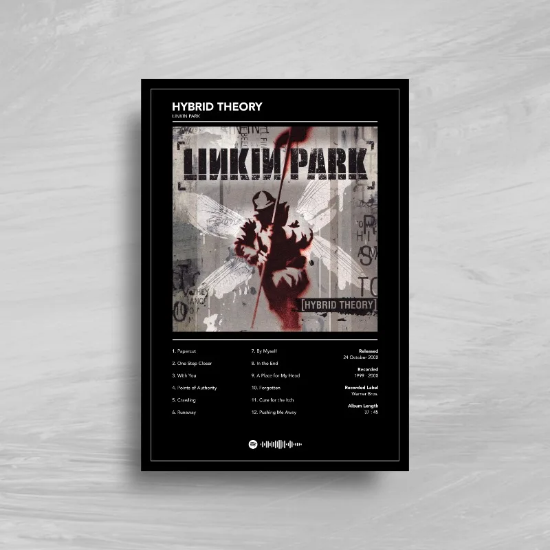 Rock Band L-Linkin Cool P-Park Poster Classic Music Aesthetics Wall Art and Prints HD Canvas Painting Home Bedroom Decor Gifts