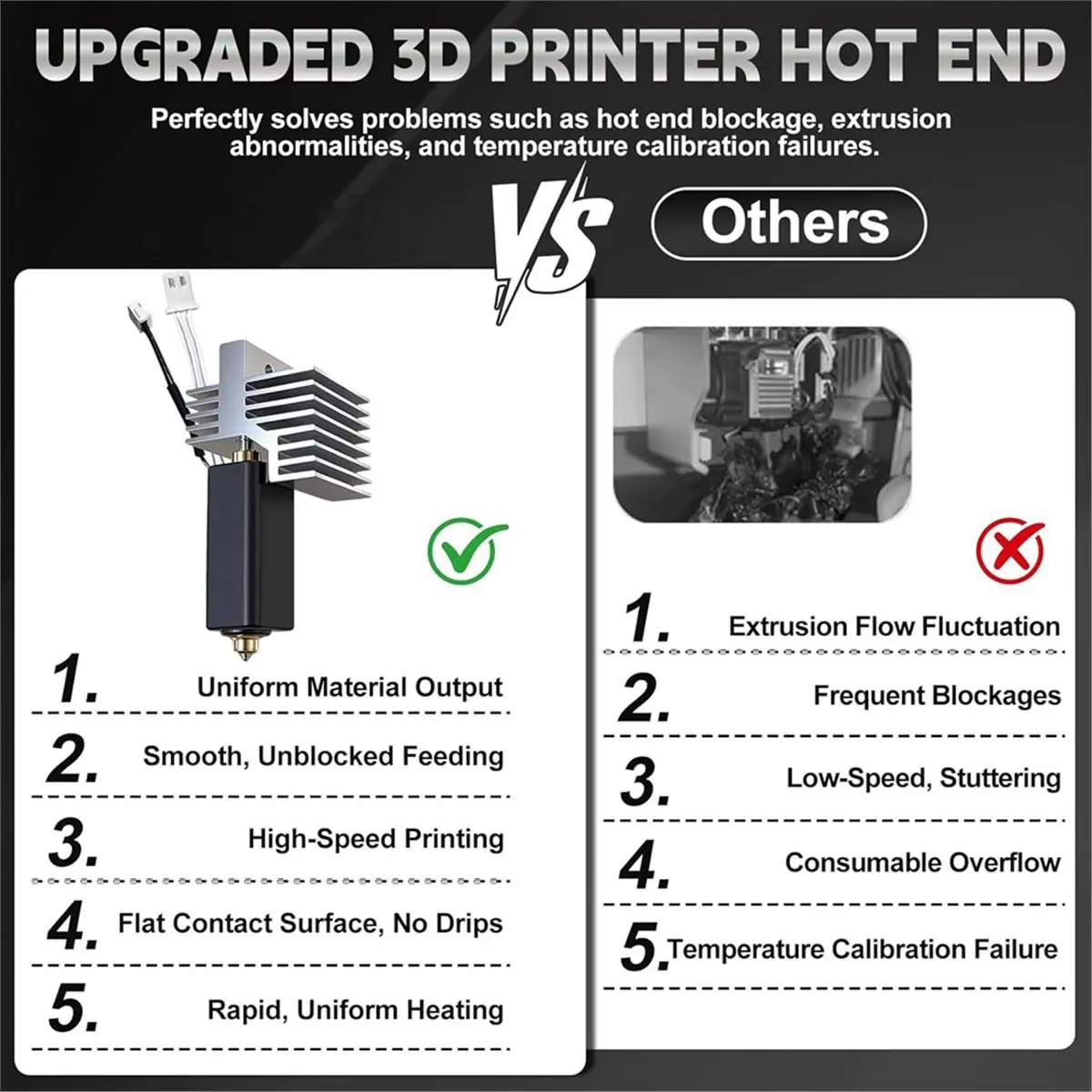A85P Hotend Kit for Elegoo Centauri Carbon,3D Printer Extruder Hot End with 0.2/0.4/0.6mm Hardened Steel Nozzle Replacement