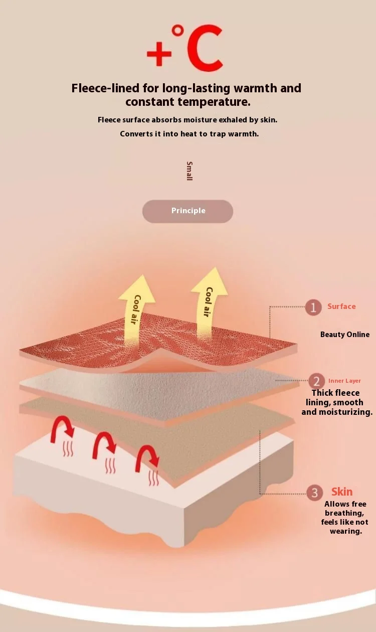 ‌Warm Fleece Lined High Waist Tummy Control Underwear Women Thermal Butt Lifting Shaping Shorts Red Comfortable Snug Fit Winter