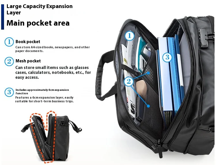 Large Capacitor Bag with Password 3WAY Handheld Double Shoulder Bapa Waterproof Business Nylon Notebook Bag