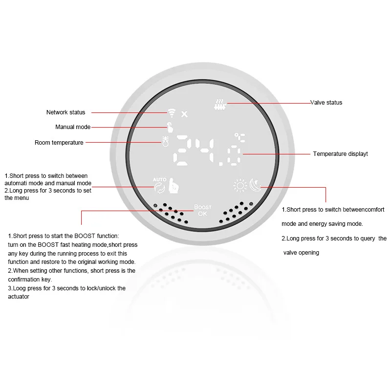 Inteligente programável TRV atuador do radiador, termostato, válvula do radiador, controlador de temperatura, Tuya, ZigBee 3.0, Alexa, Google Home