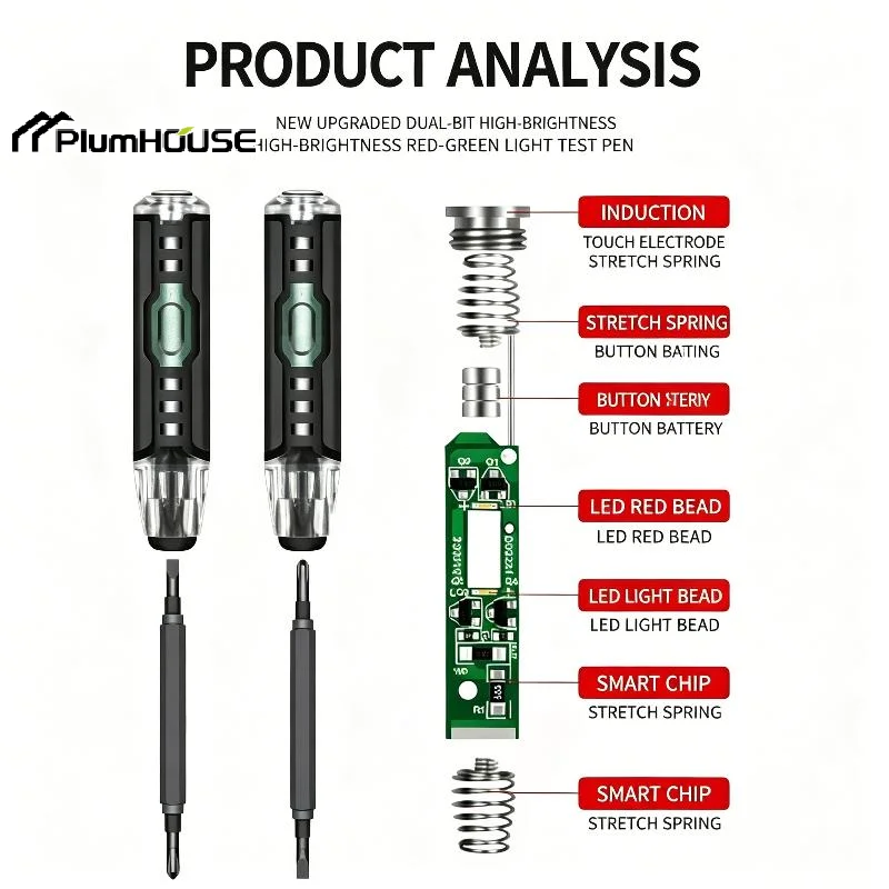 Multi Magnetic Screwdriver Handheld Voltage Tester Pen Zero Line Induction Detection Electrician Screwdrivers Handtoolcts