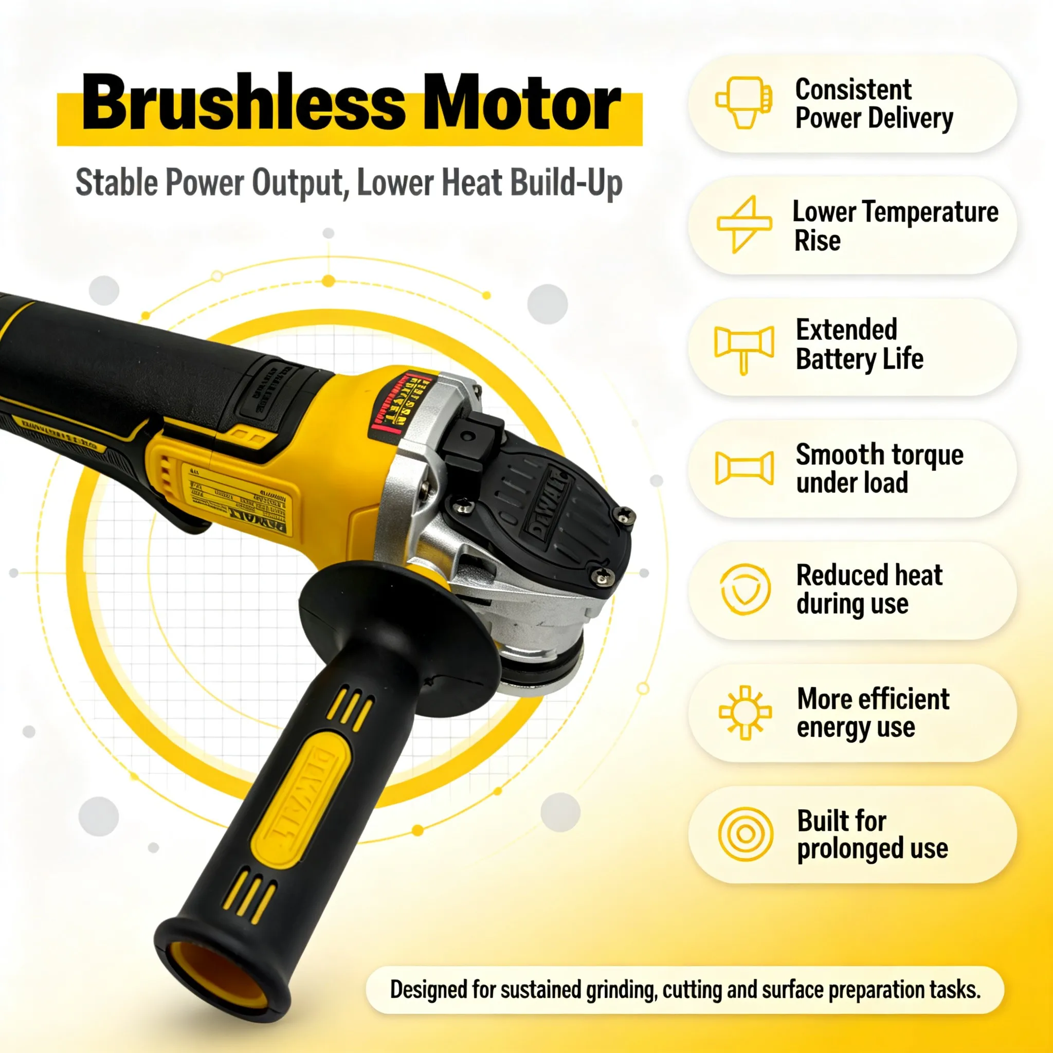 DEWALT DCG406 9000RPM Brushless Cordless Angle Grinder,125mm Cutting Polishing Power Tool Compatible with 20V Lithium Battery