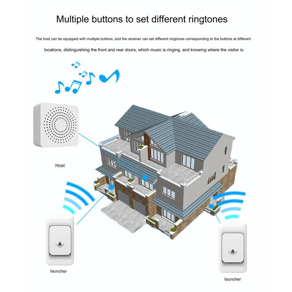 Long Range Levels Volume Levels Volume Operating Frequency Outdoor Wireless Doorbell Personalized Ring Options