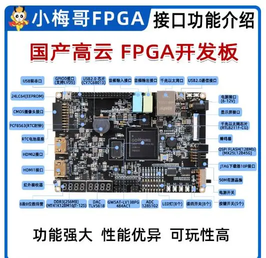 GW5AT-LV138PG484AC1 GOWIN ARORAV GW5AT 138K 60K لوحة تطوير FPGA المحلية USB Ethernet ACG720 #1