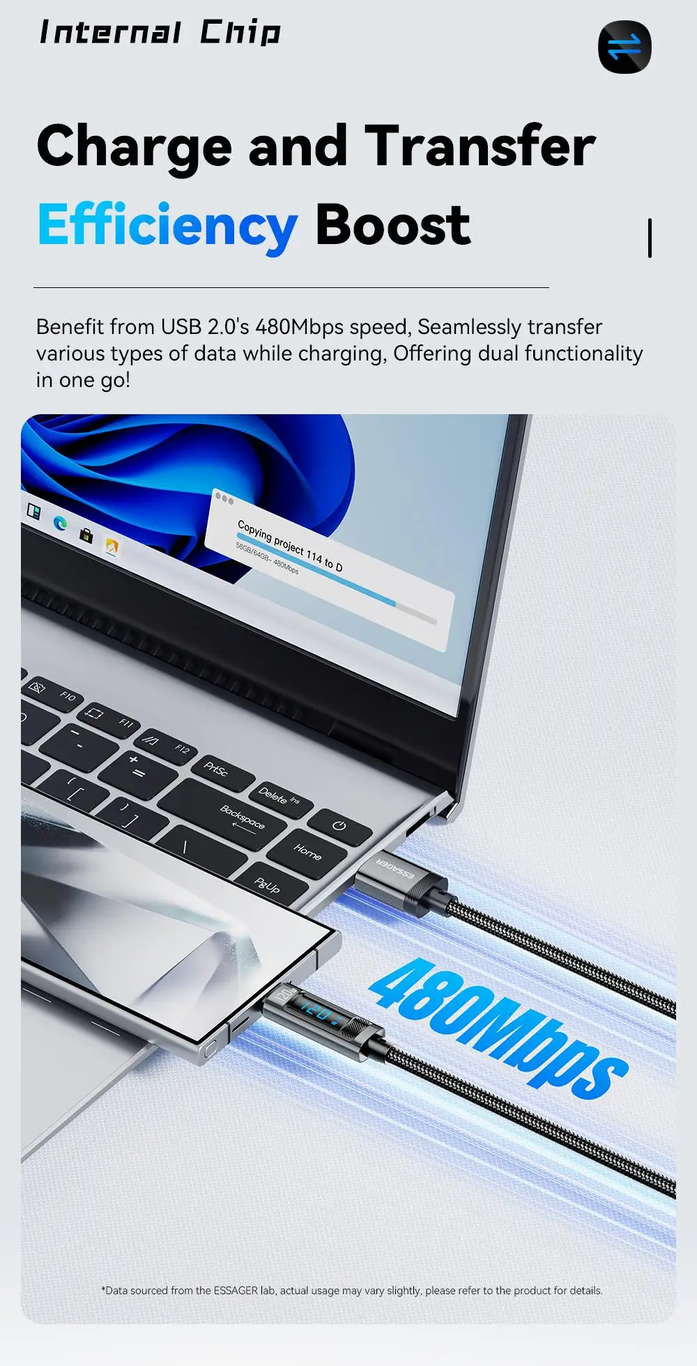 Essager 120W USB Typ C Kabel Schnellladekabel USB C Ladekabel für iPhone 15 14 13 12 Huawei mit LED-Digitalanzeige – Detail 8