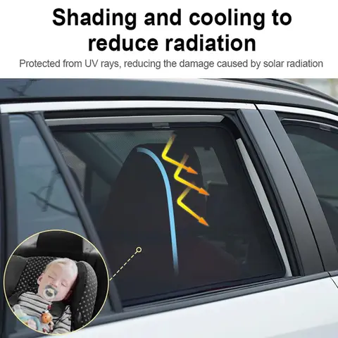 12 best sales प्रोटॉन - №9