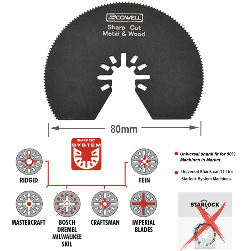 Hoja de sierra multiherramienta oscilante de medio círculo HSS de 80mm para clavos de Metal blando, hoja de renovación de corte para herramientas eléctricas Multimaster